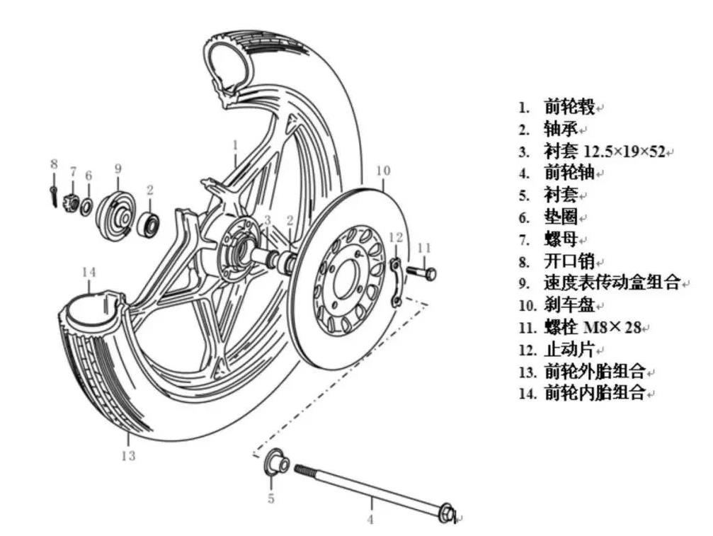 刹车系统